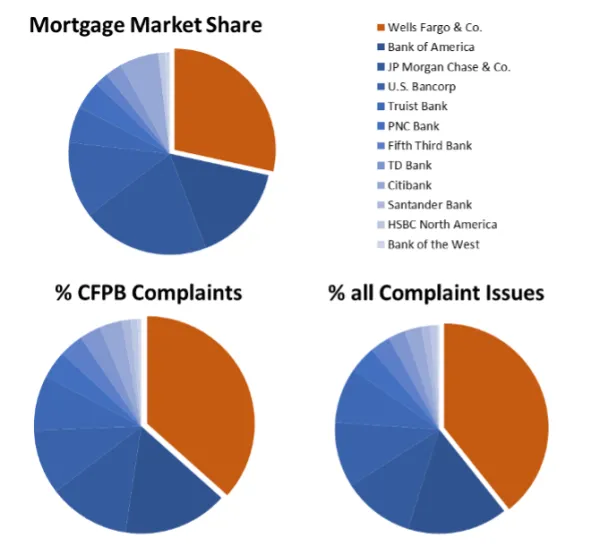 charts.png
