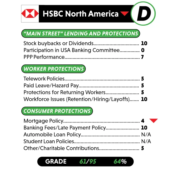 forbearance_scorecard_individual_banks2.png