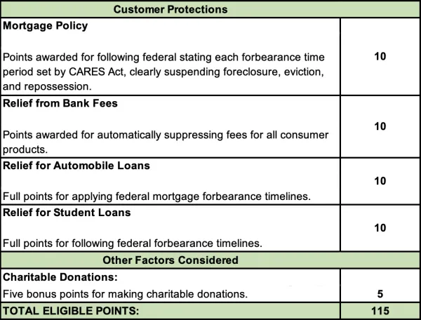 method_table_1.png