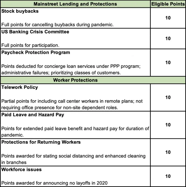 method_table_2.png